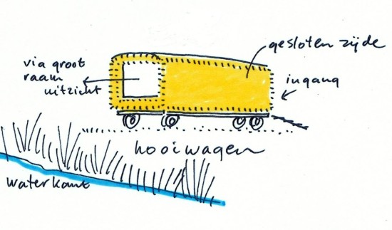 Trek romantisch de Hooidelta in..